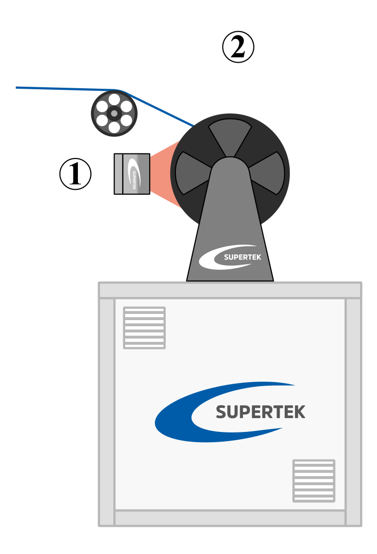 Aufspuler und Aufwickelmaschine für Draht, Faser oder Filament